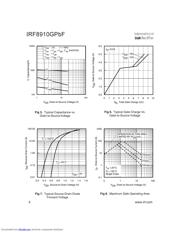 IRF8910GPBF datasheet.datasheet_page 4