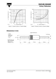1N4148-TR datasheet.datasheet_page 3