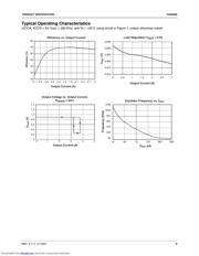 FAN5066MX 数据规格书 5