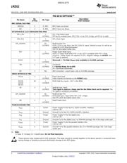 LM2512SM/NOPB datasheet.datasheet_page 2