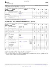 LM2512SM/NOPB datasheet.datasheet_page 5