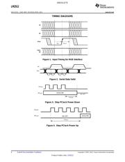 LM2512SM/NOPB datasheet.datasheet_page 6