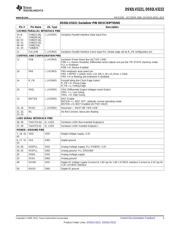 DS92LV3222TVS/NOPB 数据规格书 3