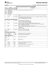 DS92LV3222TVS/NOPB 数据规格书 5