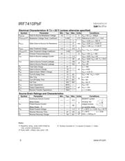 IRF7410TRPBF 数据规格书 2