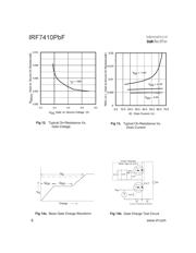 IRF7410TRPBF datasheet.datasheet_page 6