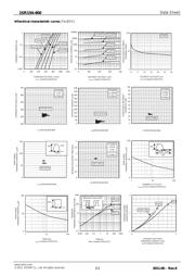 1SR154-400TE25A datasheet.datasheet_page 2