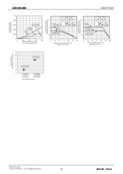 1SR154-400TE25A datasheet.datasheet_page 3