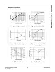 FQPF16N25C datasheet.datasheet_page 3