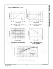 FQPF16N25C datasheet.datasheet_page 4