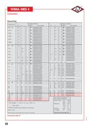 MKS4F042205G00MH00 datasheet.datasheet_page 3