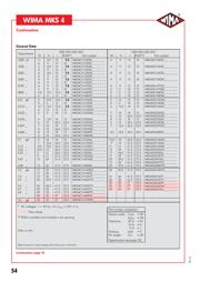 MKS4F042205G00MH00 datasheet.datasheet_page 5