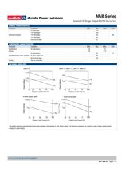 NMR100C datasheet.datasheet_page 2