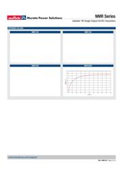 NMR100C datasheet.datasheet_page 5