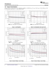 TPS7A8101QDRBRQ1 datasheet.datasheet_page 6