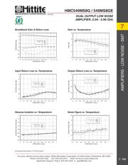 HMC549MS8G datasheet.datasheet_page 4