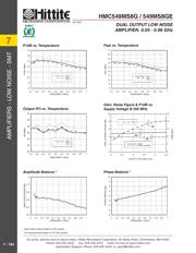 HMC549MS8G datasheet.datasheet_page 5