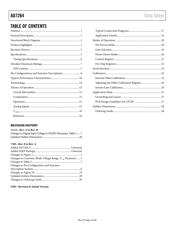 AD7264BCPZ-5 datasheet.datasheet_page 3