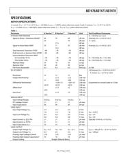 AD7477ARTZ-REEL7 datasheet.datasheet_page 3