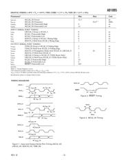 AD1895AYRSZ datasheet.datasheet_page 3