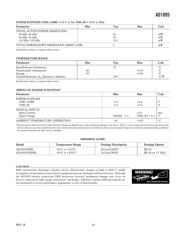 AD1895AYRSZ datasheet.datasheet_page 5