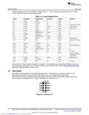 ADS1278EVM datasheet.datasheet_page 6