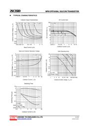 2SC3320 datasheet.datasheet_page 4