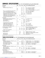 ADM483E datasheet.datasheet_page 2