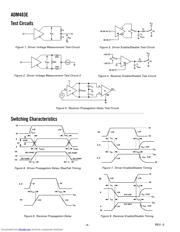 ADM483E datasheet.datasheet_page 4