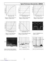 ADM483E datasheet.datasheet_page 5