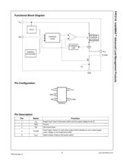 FPF2116 datasheet.datasheet_page 3