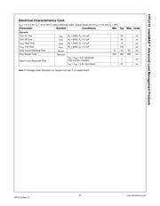 FPF2116 datasheet.datasheet_page 5