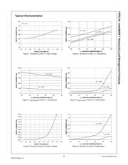 FPF2116 datasheet.datasheet_page 6