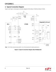 C8051F340-TB datasheet.datasheet_page 6