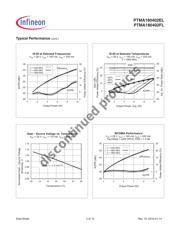 PTMA180402ELV1R250XTMA1 datasheet.datasheet_page 4