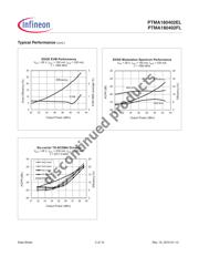 PTMA180402FL V1 R250 datasheet.datasheet_page 5