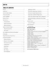 AD9748ACPRL7 datasheet.datasheet_page 2