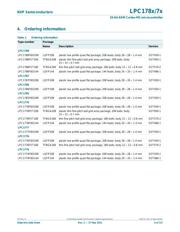 LPC1788FBD208 datasheet.datasheet_page 5