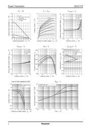 2SD1773 datasheet.datasheet_page 2
