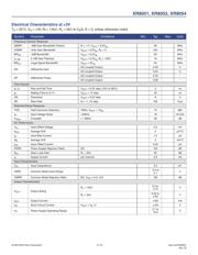 XR8052ASO8EVB datasheet.datasheet_page 3