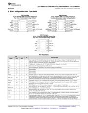 TPS7A6301QPWPRQ1 datasheet.datasheet_page 3