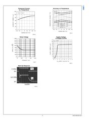 LM60BIM3/NOPB datasheet.datasheet_page 6