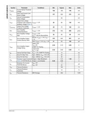 LM3481QMM datasheet.datasheet_page 4