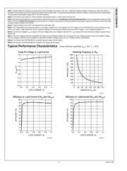 LM3481QMM datasheet.datasheet_page 5