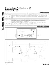 MAX4925ELT+T datasheet.datasheet_page 4