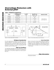 MAX4925ELT+T datasheet.datasheet_page 6