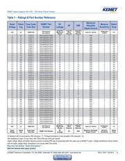 T520D477M004ZTE040 datasheet.datasheet_page 5