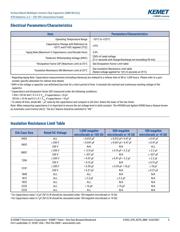 C0603C101J3RACAUTO datasheet.datasheet_page 5