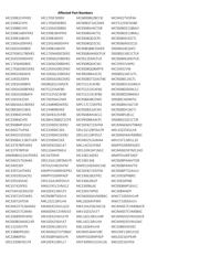 MIMXRT1011CAE4A datasheet.datasheet_page 3