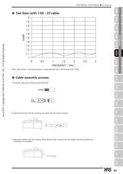 GT21-1P-DS(A) datasheet.datasheet_page 2